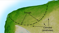 Markierung des Chicxulub-Kraters auf Yucatan